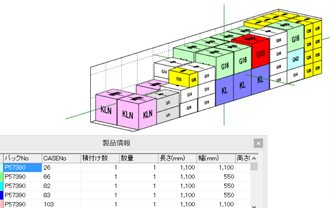 積み込みと積み付け費用荷主負担