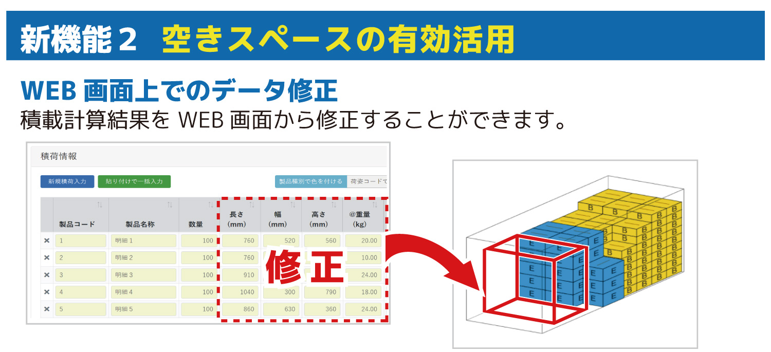 積み付けスペース