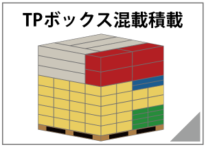 TPボックス混載積載