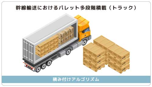 幹線輸送におけるパレット多段階積載（トラック）