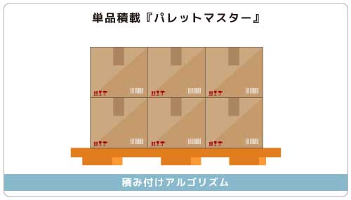 単品積載『パレットマスター』