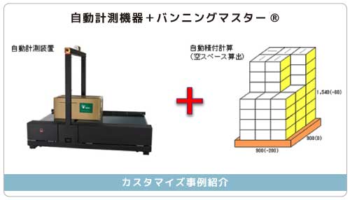 自動計測機器＋バンニングマスター®